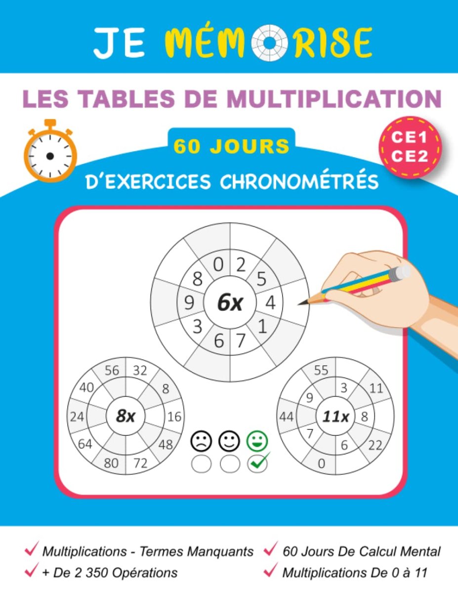 Méthode Montessori : Apprendre les tables de multiplication en 60 jours pour CE1 CE2 – Image 2